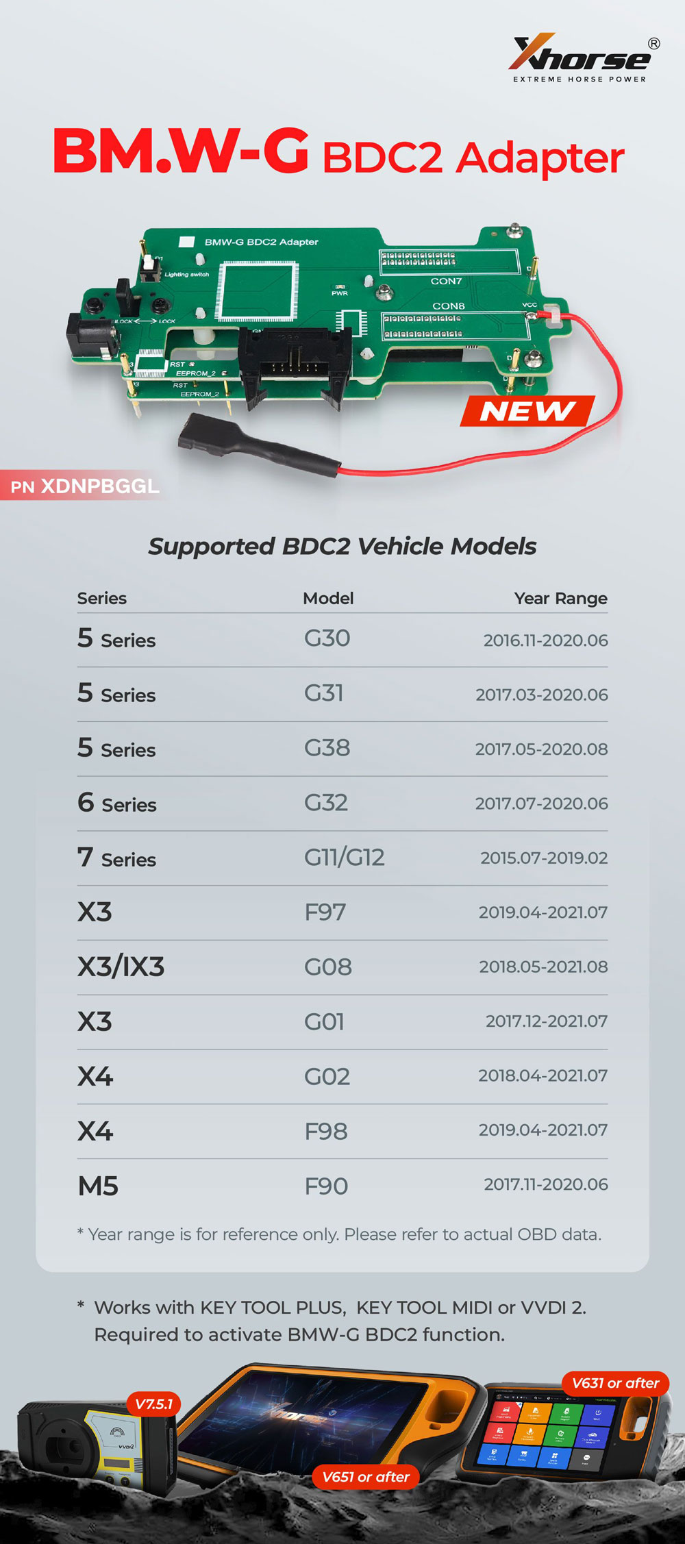New XHORSE XDNPBGGL BMW G Series BDC2 Adapter with Free Software License for VVDI Key Tool Plus, VVDI2 and Key Tool MIDI | Emirates Keys