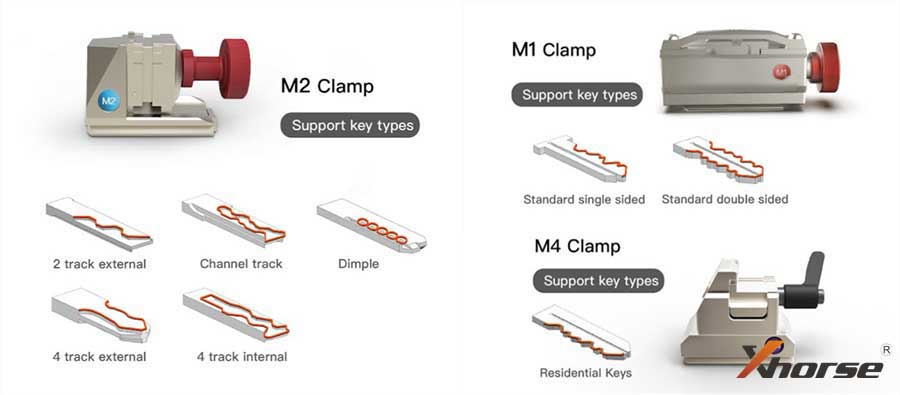 New Xhorse Condor XC-MINI Plus II Key Cutting Machine Support Car/Motorbike/House Keys with M3 and M5 Clamps | vvdi.com